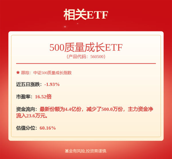 靠谱的前十大配资炒股公司 7月金股战绩：最牛暴涨107%！8月金股出炉，这只人气最高